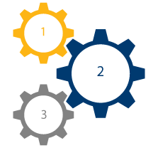 a graphic of three cogs turning