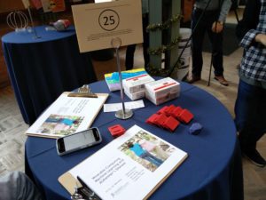 a table displaying a Capstone project display