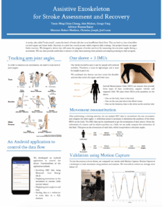 Assistive Exoskeleton for Stroke Assessment and Recovery Project Brief