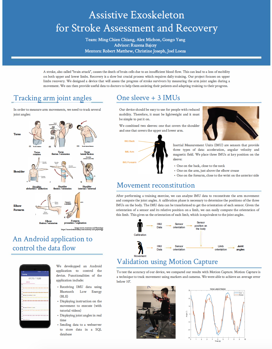 Assistive Exoskeleton for Stroke Assessment and Recovery Project Brief
