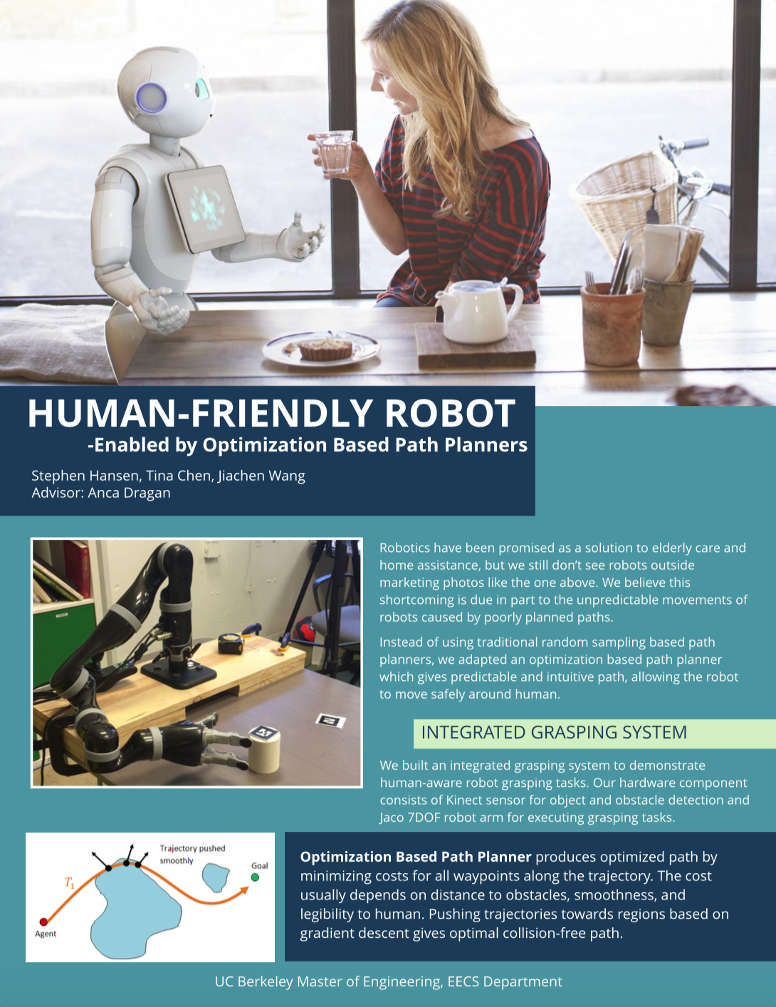 Human Friendly Robot Project Brief