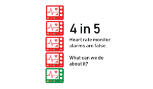Image Courtesy of: IntelliCare - Machine learning to improve hospital heart rate monitors