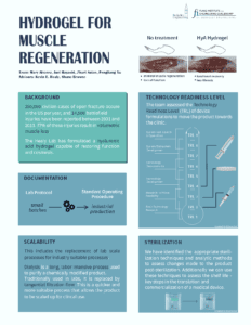 Hydrogel to Promote Tissue Regeneration for Volumetric Muscle Loss (VML)