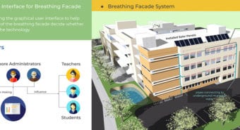 Breathing Facade: A Sustainable and Affordable Cooling and Dehumidification Solution for Public Schools in the Tropics