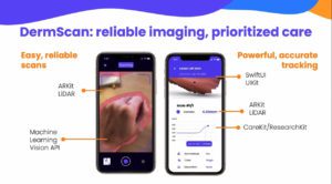 DermScan: reliable imaging, prioritized care